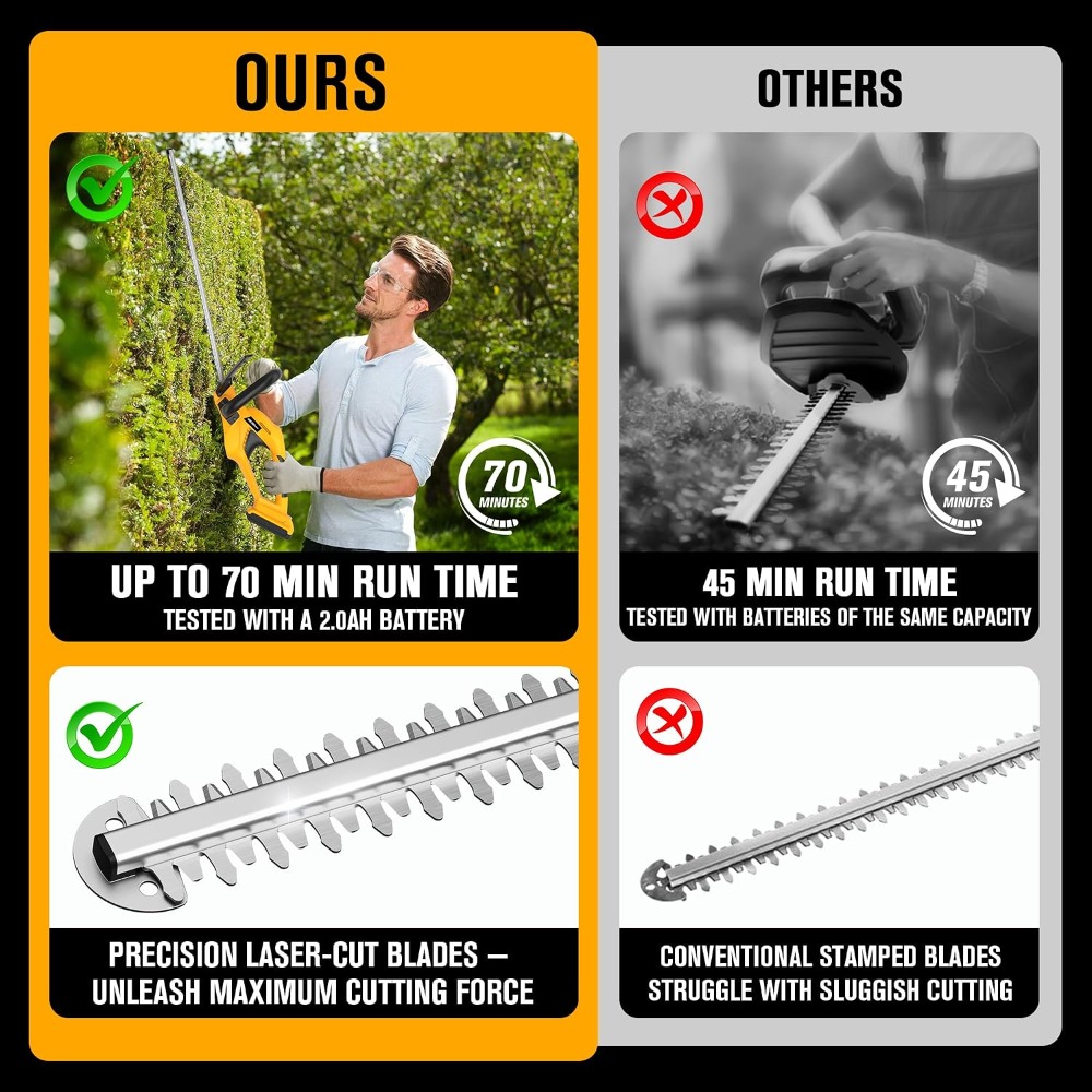 مقص سياج لاسلكي 22 بوصة، أداة  - مراجعة Gardening Tools Images وسعره